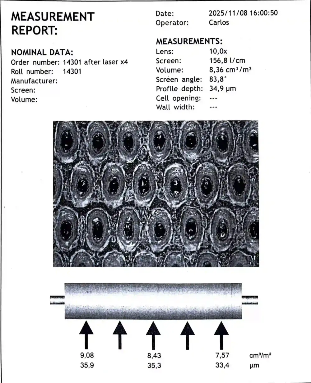 Anilox measurement report after laser cleaning, showing volume of 8.36 cm³/m² and profile depth of 34.9 µm